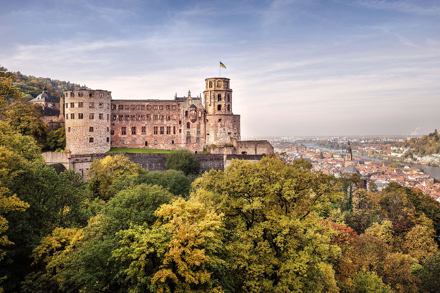 Schloss Heidelberg, Panorama